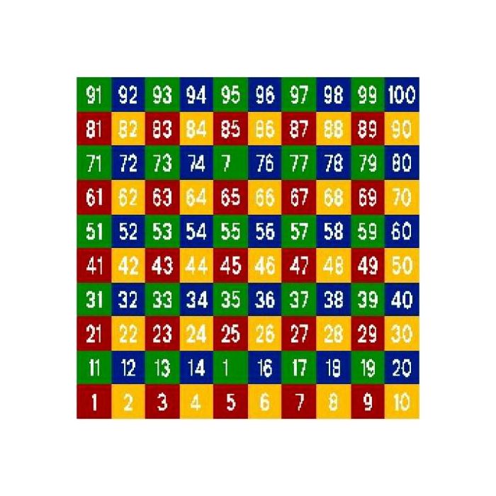 DecoMark blokken 1-100