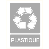 Pictogram Recycling plastique