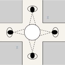 Dome 360 panoramische spiegel