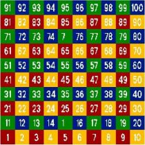 DecoMark blokken 1-100