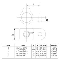 Oogdeel scharnierstuk (Type 36)
